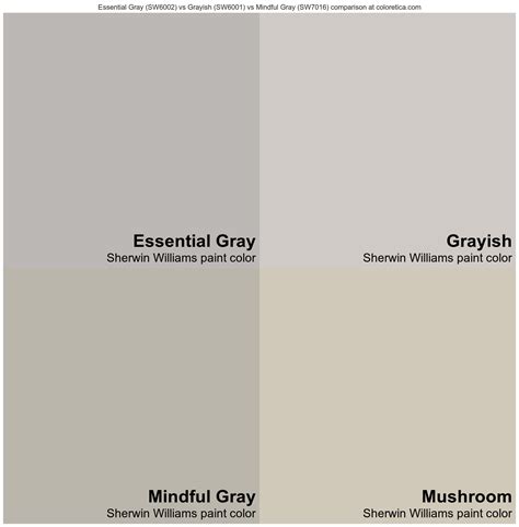 Sherwin Williams Essential Gray Vs Grayish Vs Mindful Gray Vs Mushroom