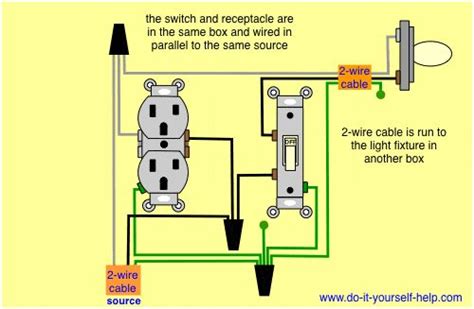 The way a light switch is wired depends on whether the power comes into the light box or the switch box first. light switch and outlet in same box | Light switch wiring, Light switch, Diy electrical