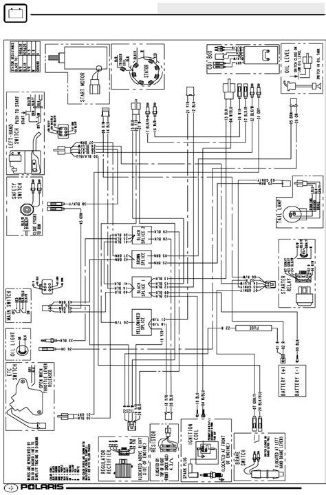 Still, allowing a bunch of yamoto 110 atv wiring diagram s run free close to an engine compartment will be a foul idea. YAMOTO 110 ATV WIRE DIAGRAM - Auto Electrical Wiring Diagram
