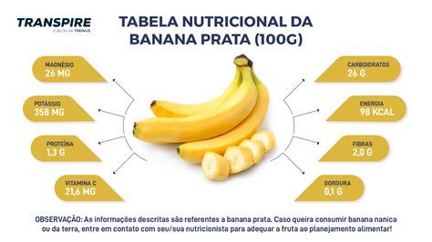 Banana no pré treino eficaz ou prejudicial nos treinos de corrida