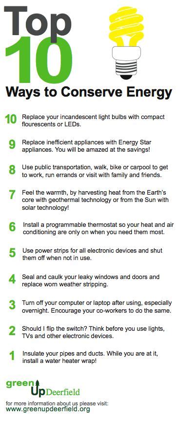 Ways To Save Energy Energy Conservation Energy Conservation