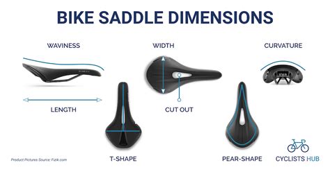 How To Choose A Bike Saddle Ultimate 2024 Guide