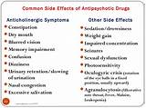 Common Side Effects Antidepressants Photos