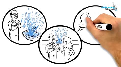 Plumber Or Plumbing Service Whiteboard Animated Promo Video 2 Youtube