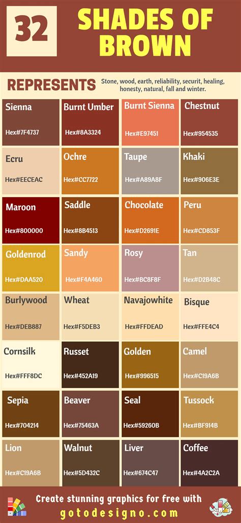 70 Shades Of Brown Color With Hex Codes Complete Guide 2020
