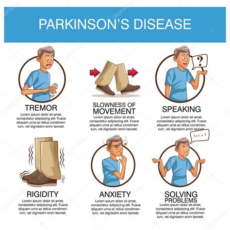 Infografía De La Enfermedad De Parkinsons 2023