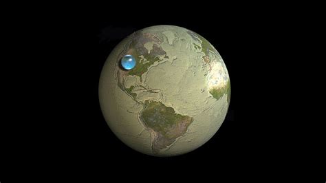 All The Water On Earth