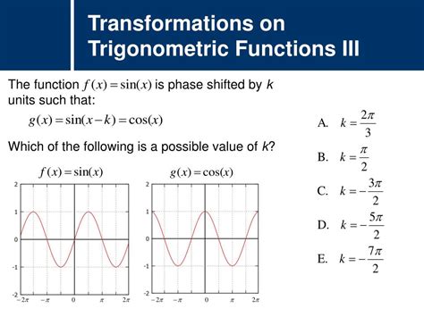 Ppt Mathematics Transformation On Trigonometric Functions Powerpoint