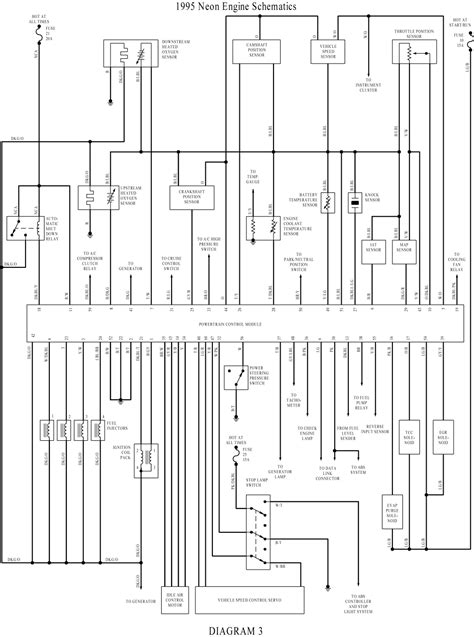 2005 Dodge Neon Stereo Wiring Diagram