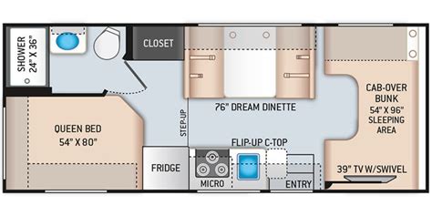 24 Ft 25 Foot Class C Rv Floor Plans 19 Reasons To