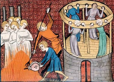Torturing And Execution Of Witches In The Middle Ages Колдовство
