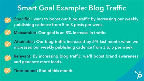 5 Dos And Donts When Making A Smart Goal Examples