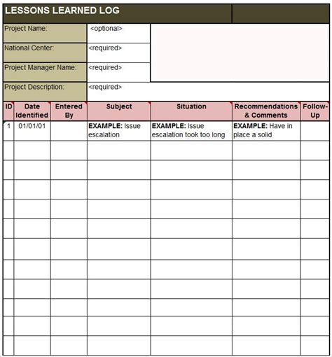 3 Lesson Learned Templates Word Excel Pdf Free And Premium Templates