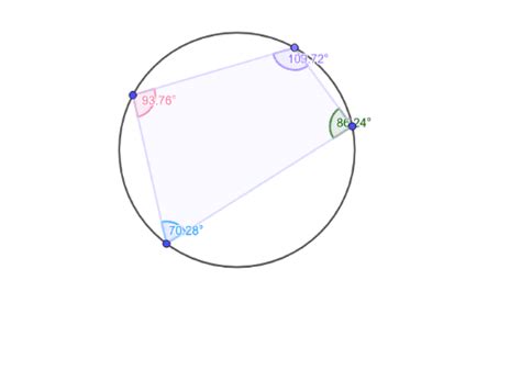 A quadrilateral inscribed in a circle (also called cyclic quadrilateral) is a quadrilateral with four vertices on the circumference of a circle. Quadrilateral Inscribed in a Circle - GeoGebra