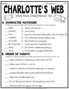 White's masterfully woven story of friendship to build and reinforce readers'. 39 Best Charlotte's Web Activities ideas | charlottes web ...