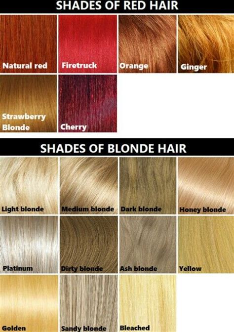 blonde hair color chart the shades kissed by the sun hair color blonde hair color chart to