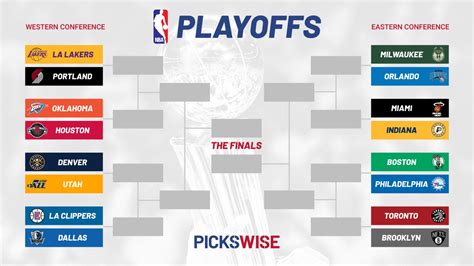 Pickswise NBA Playoffs 3 1536x864 