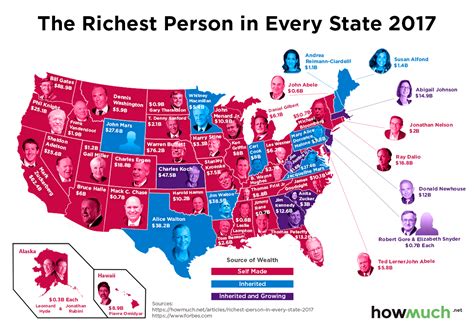 This Map Reveals The Richest Person In Your State