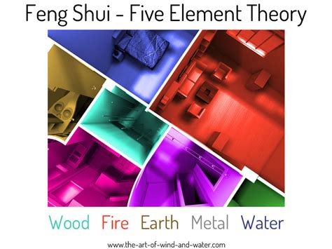 Feng Shui 5 Elements The Art Of Wind And Water