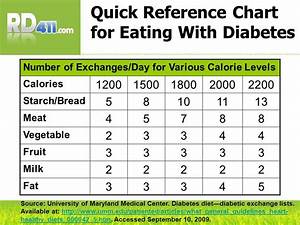 Diabetic Exchange List Google Search Food Calorie Chart Printable
