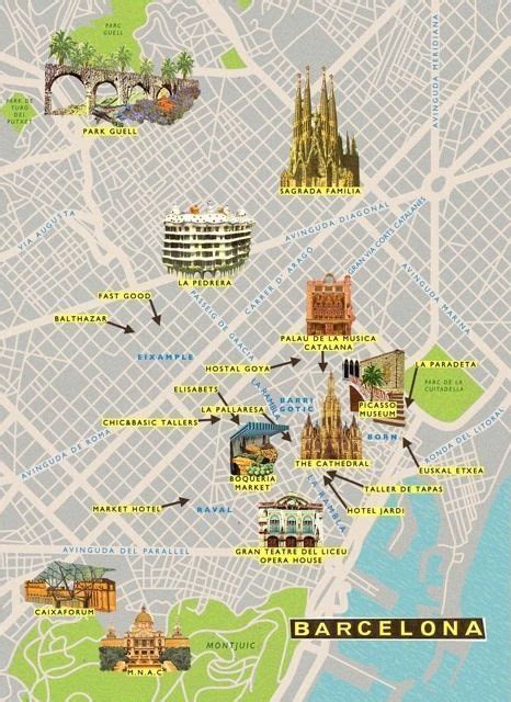 Very Helpful Map Of Barcelona With Some Things To Dodefinitely Want