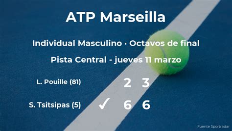 El Tenista Stefanos Tsitsipas Se Clasifica Para Los Cuartos De Final Del Torneo Atp 250 De Marsella