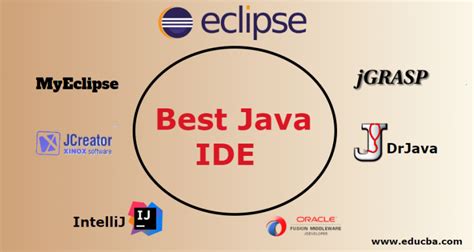 Learn Best Java Ide With Features And Advantage