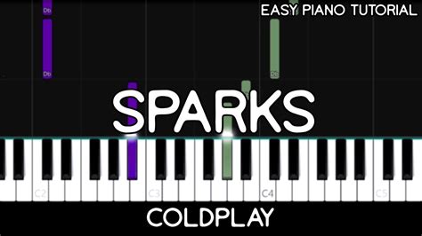 Coldplay Sparks Easy Piano Tutorial Youtube