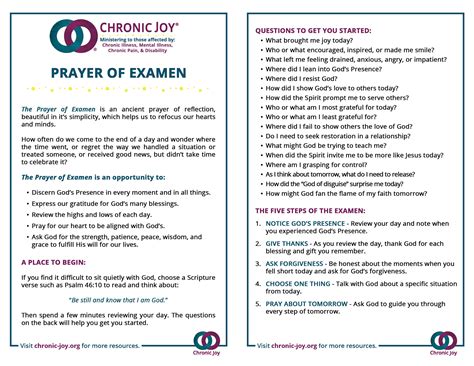 Prayer Of Examen Chronic Joy