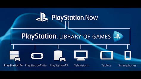 Ces 2014 Sony Announces Playstation Now Cloud Based Game Streaming