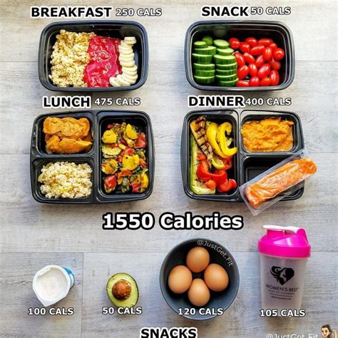 1550 Sample Meal Plan Just Get Fit 1500 Calorie Diet Meal Plans