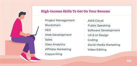 High Income Skills Worth Learning In
