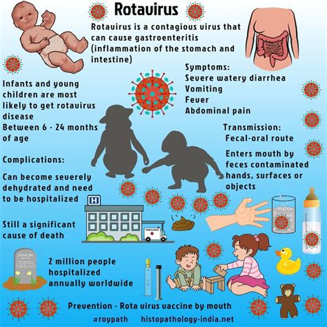 This time about the rotavirus, which mainly affects children. Pin on work