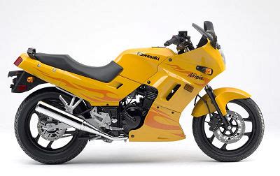 It is light enough to feel. 3rd Generation Kawasaki Ninja 250 ('88-'07) 250Ninja.net ...