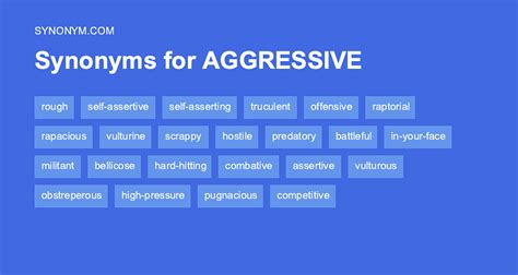 Another Word For Aggressive Synonyms And Antonyms