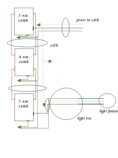 4 Way Switch Wiring Diagram Light Middle 3 Way Dimmer Switch Wiring