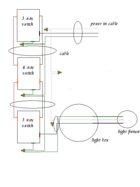 Hopefully by now you shouldn't be too intimidated when you look at a diagram like this! How to Wire a 4-Way Light Switch (With Wiring Diagram ...