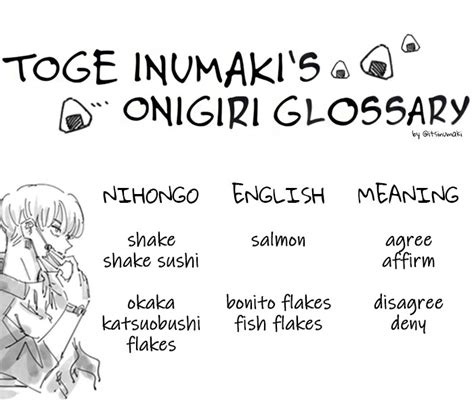 The Best 17 Toge Inumaki Words Learnwashiconic