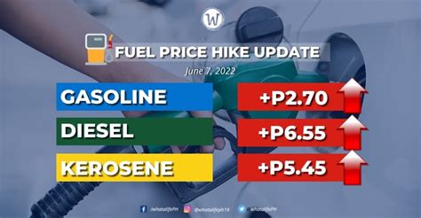 Fuel Prices Effective June 7 2022 Whatalife