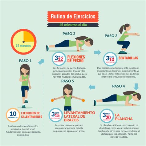 Beneficios De Realizar Actividad FÍsica Diaria En Casa Vanguardia