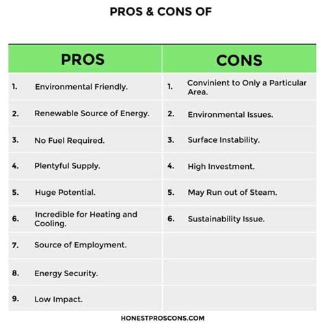 Geothermal Energy Pros And Cons Labquiz
