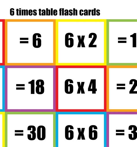Mini Multiplication Table Flash Cards Printable Double Sided Etsy