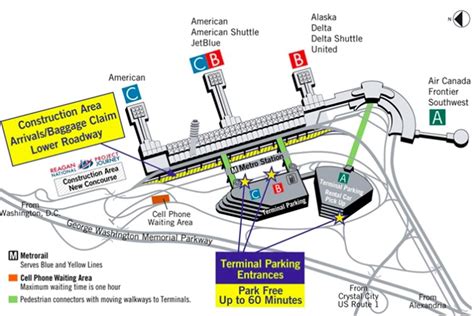 Reagan National Airport Closes Three Arrival Lanes Offers Free Parking