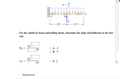 Solved For The Cantilever Beam And Loading Shown Determine The Slope
