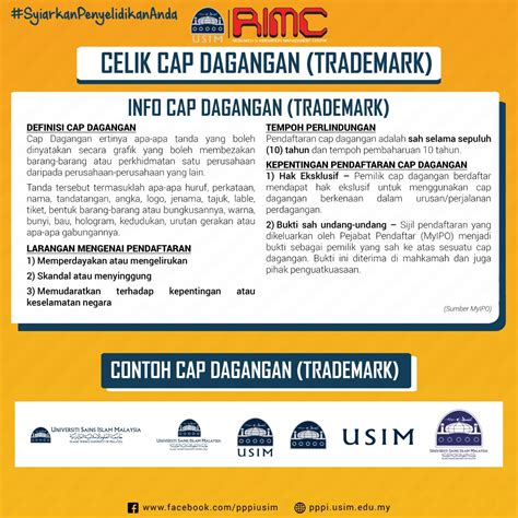 Info Cap Dagangan Trademark Pppi Usim