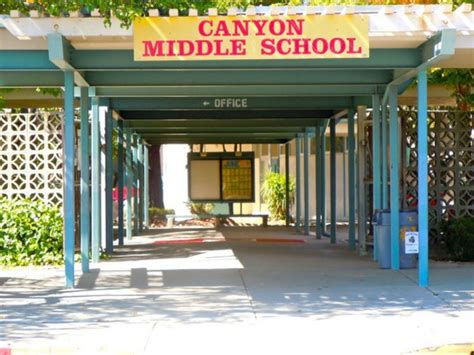 Canyon Middle School Rated High Performing Castro Valley Ca Patch