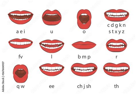 Mouth Sync Talking Lips For Cartoon Character Phonemes Animation And
