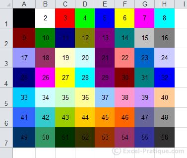 Excel Vba Color Index Chart