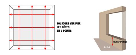 comment prendre les dimensions d une fenêtre