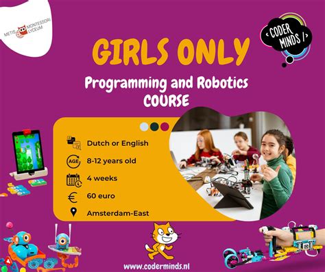 Amsterdam Only Girls Course June 2023 Registration Coderminds